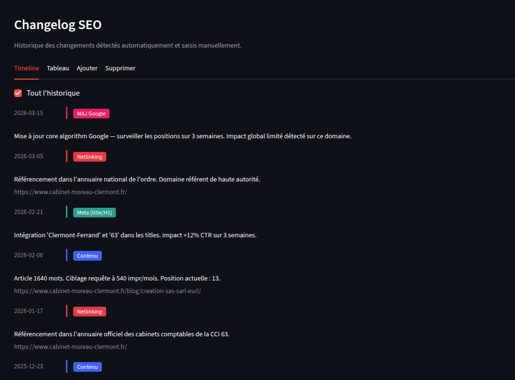 SmartDash — Changelog